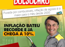 #BolsoCaro: País tem maior inflação em agosto em 21 anos