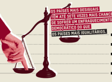 Relatório da Oxfam aponta que governos optam por defender a riqueza